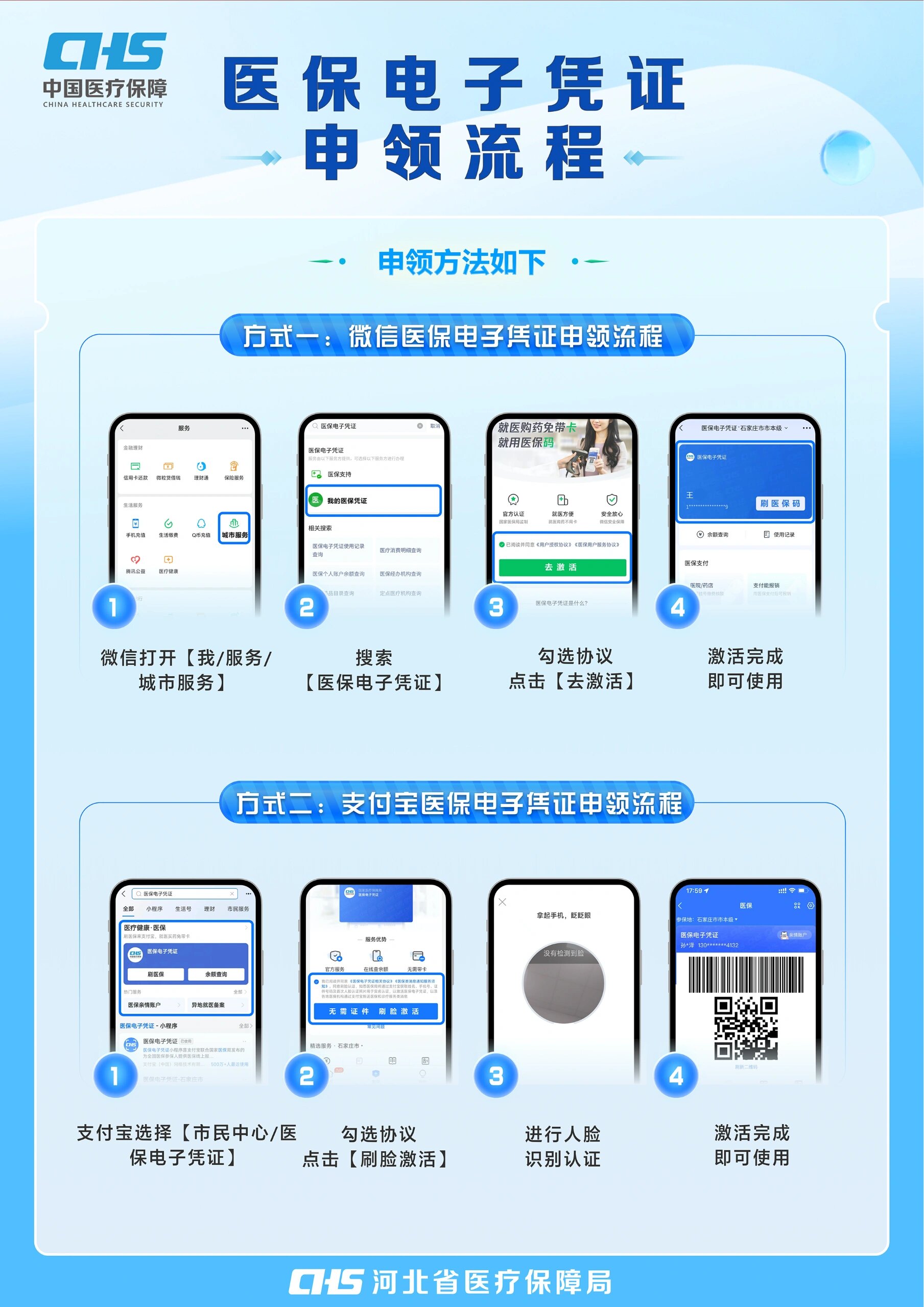 医保卡金额如何提取(医保卡金额提取方法)