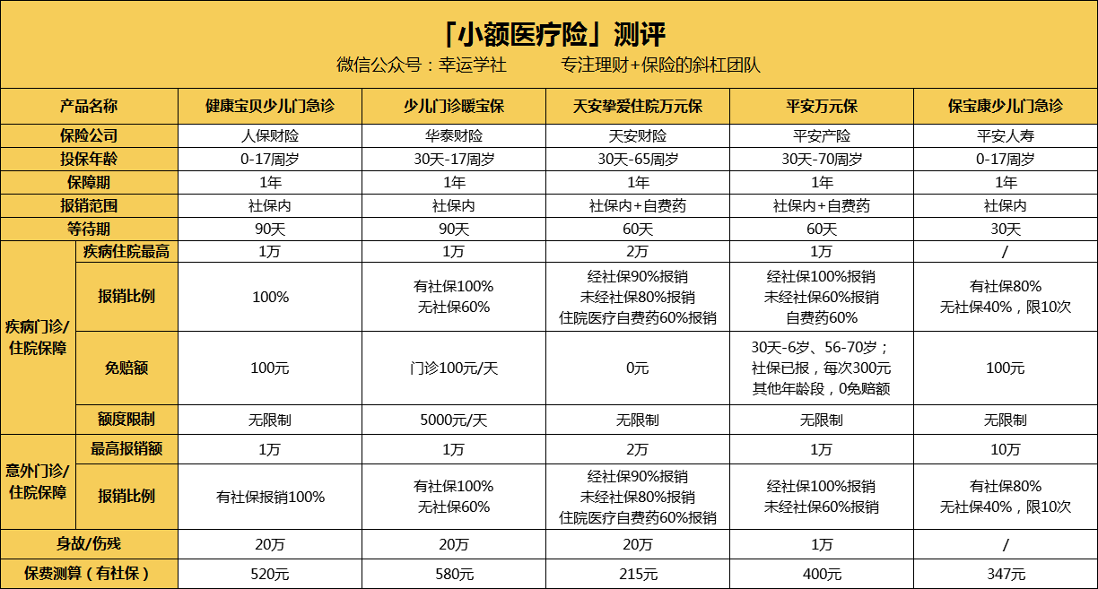安庆医保小额提取代办600以内(医保提取24小时中介)