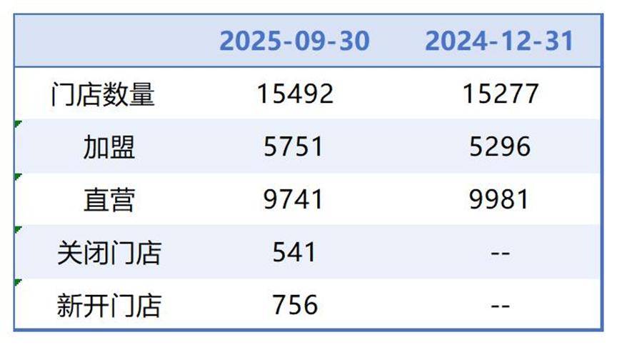 安庆医保套现联系方式小额(医保套现的方式有哪些)