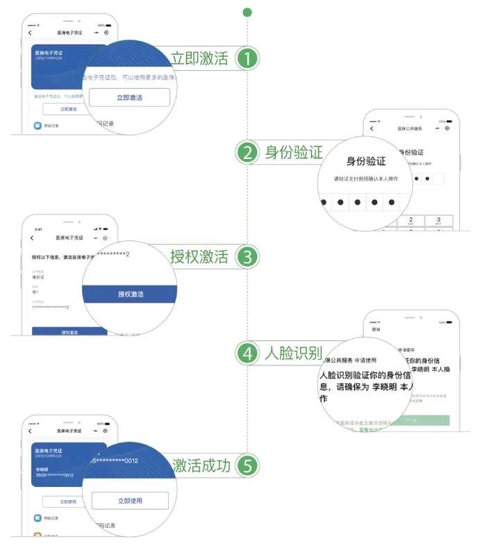 安庆武汉医保卡余额提取(武汉医保卡余额提取多久到账)