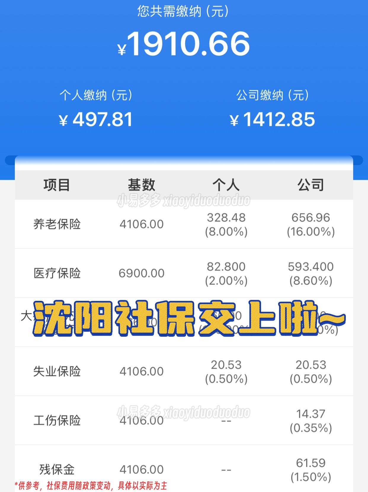 安庆沈阳医保中心咨询电话(沈阳医保局24小时咨询电话)