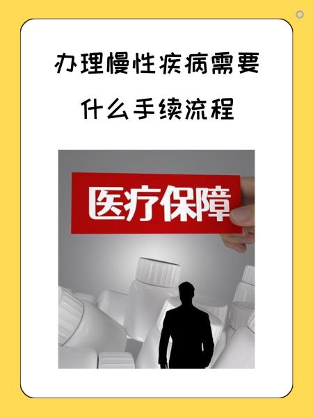 安庆慢性疾病医保怎么办理(慢性疾病医保怎么办理的)