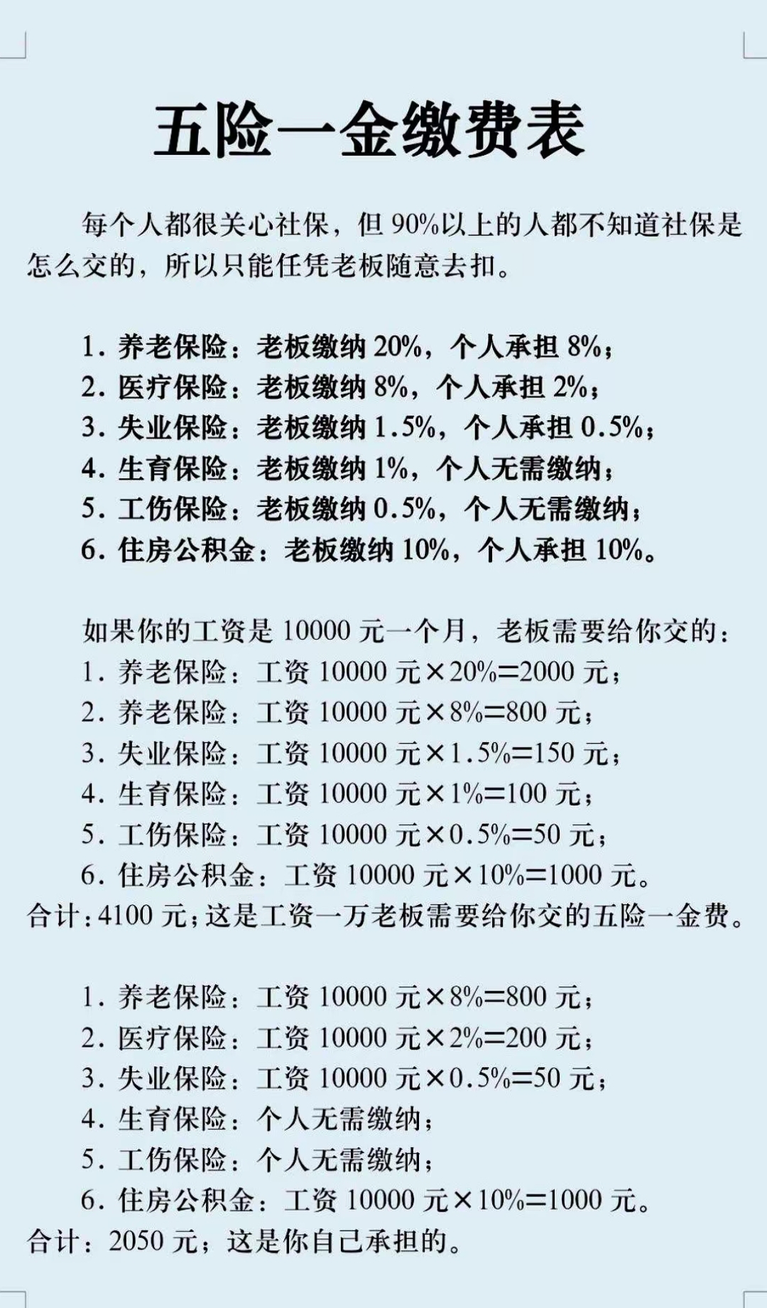 安庆职工医保和居民医保的区别(北京职工医保和居民医保的区别)